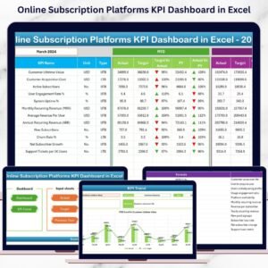 Online Subscription Platforms KPI Dashboard in Excel