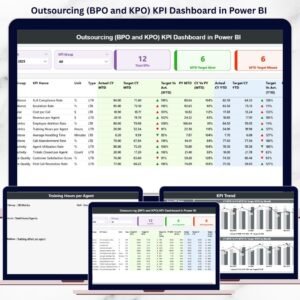 Outsourcing (BPO and KPO) KPI Dashboard in Power BI