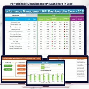 Performance Management KPI Dashboard in Excel