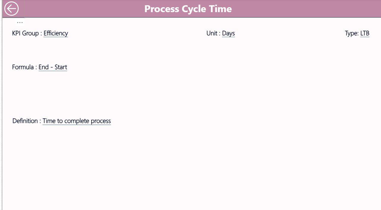 Performance Management KPI Dashboard in Power BI - Image 5