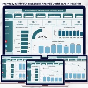 Pharmacy Workflow Bottleneck Analysis Dashboard in Power BI