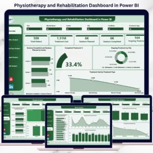 Physiotherapy and Rehabilitation Dashboard in Power BI