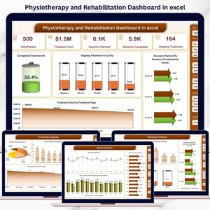 Physiotherapy and Rehabilitation Dashboard in excel