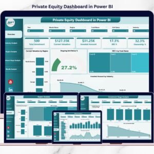 Private Equity Dashboard in Power BI