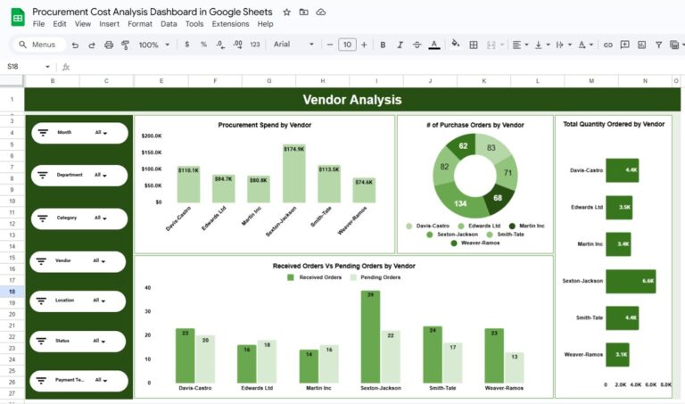 Procurement Cost Analysis Dashboard in Google Sheets - Next Gen Templates