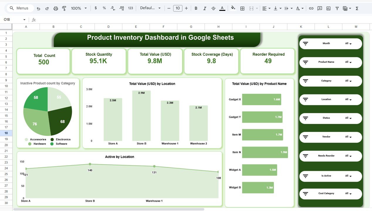 Product Inventory Dashboard in Google Sheets