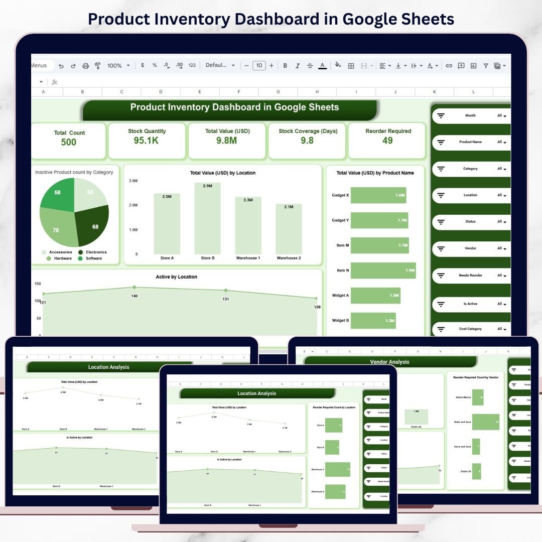 Product Inventory Dashboard in Google Sheets