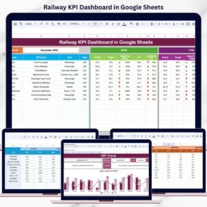 Railway KPI Dashboard in Google Sheets