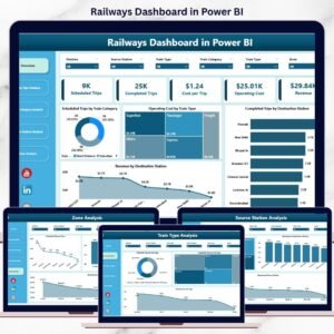 Railways Dashboard in Power BI