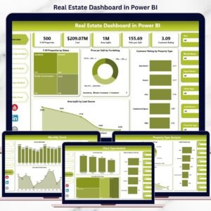 Real Estate Dashboard in Power BI