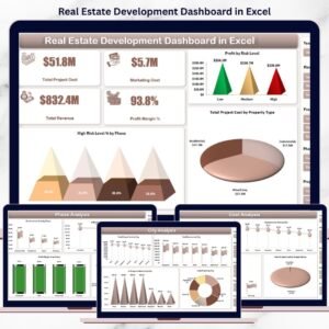 Real Estate Development Dashboard in Excel