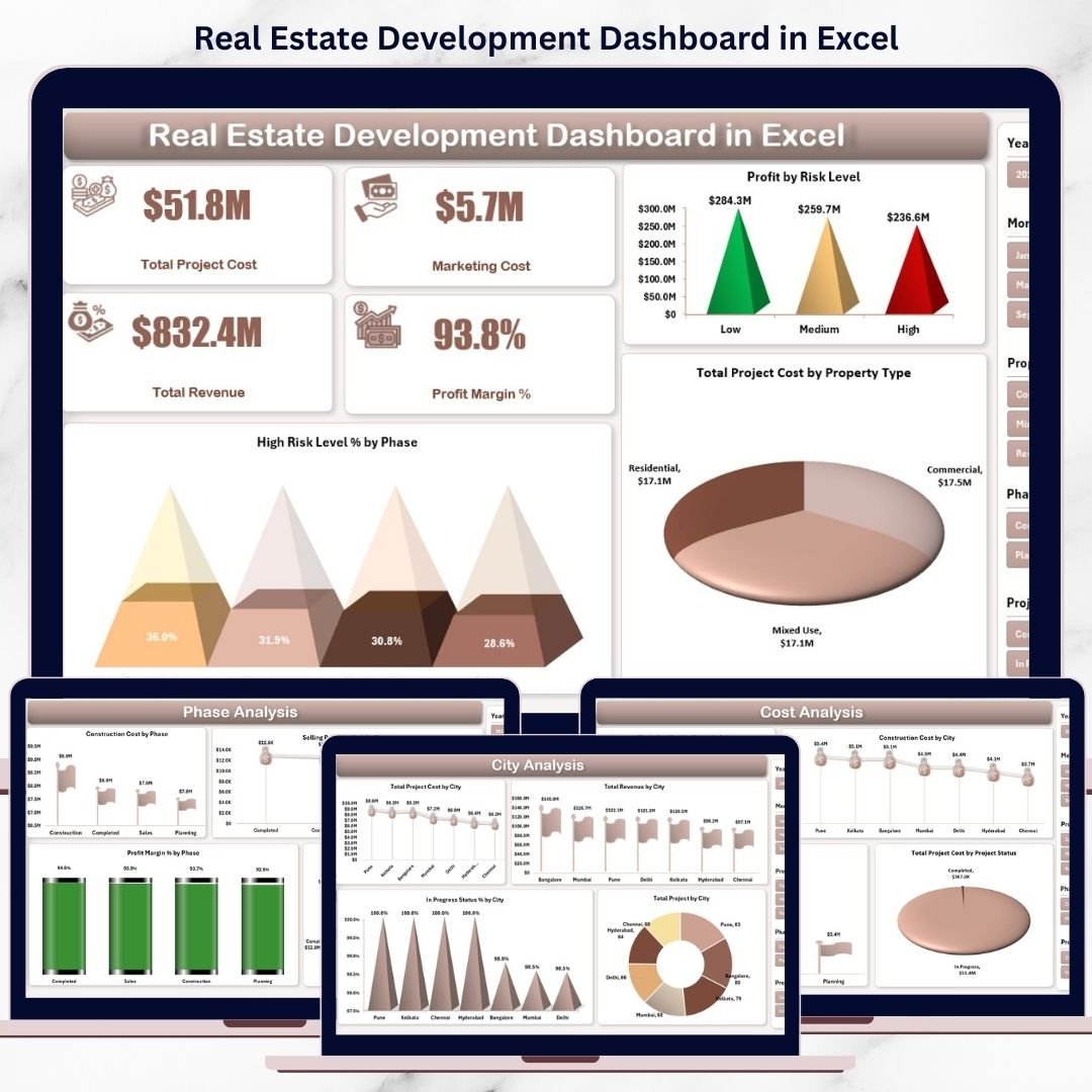 Real Estate Development Dashboard in Excel