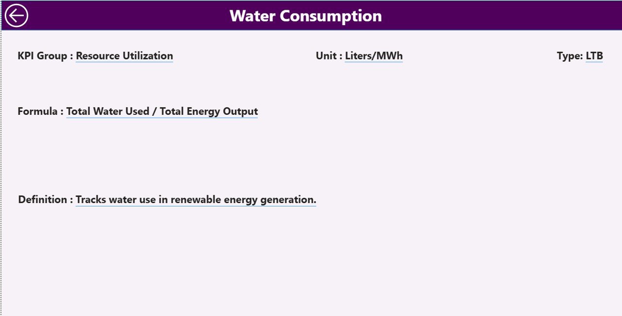Renewable Resource KPI Dashboard Power BI - Image 4