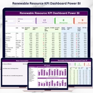 Renewable Resource KPI Dashboard Power BI