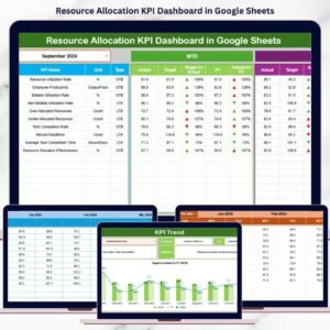 Resource Allocation KPI Dashboard in Google Sheets