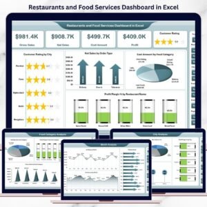 Restaurants and Food Services Dashboard in Excel