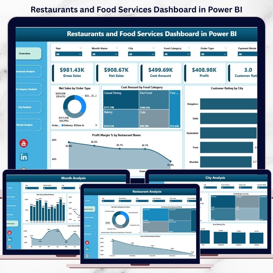 Restaurants and Food Services Dashboard in Power BI