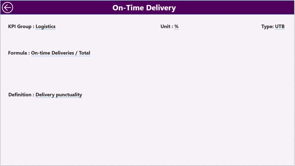 Retail Supply Chain KPI Dashboard in Power BI - Next Gen Templates