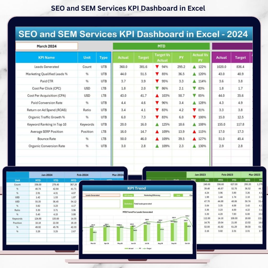 Brand Consistency KPI Dashboard in Excel - Next Gen Templates