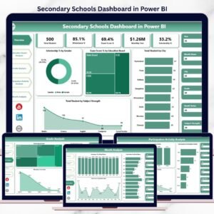 Secondary Schools Dashboard in Power BI