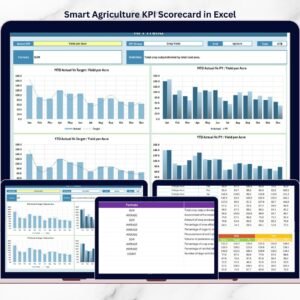 Smart Agriculture KPI Scorecard in Excel