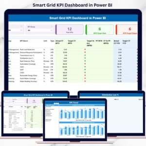 Smart Grid KPI Dashboard in Power BI