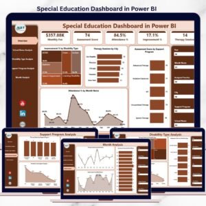 Special Education Dashboard in Power BI