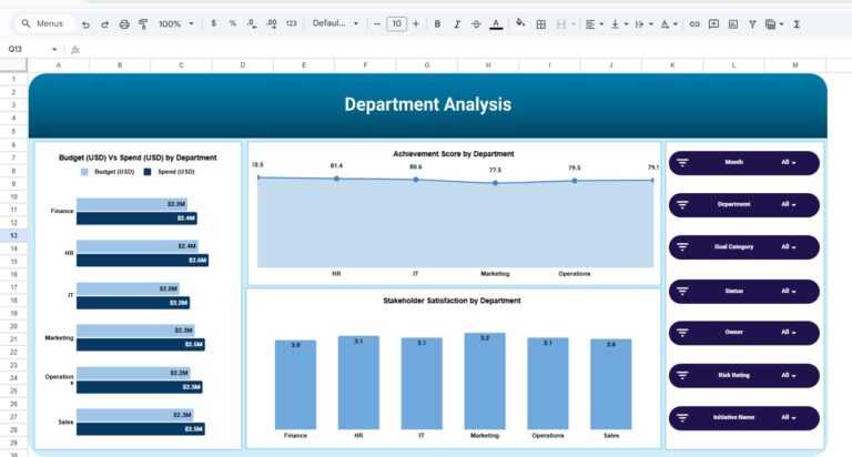 Strategic Planning Dashboard in Google Sheets - Next Gen Templates