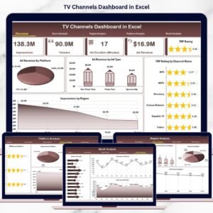TV Channels Dashboard in Excel