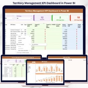 Territory Management KPI Dashboard in Power BI