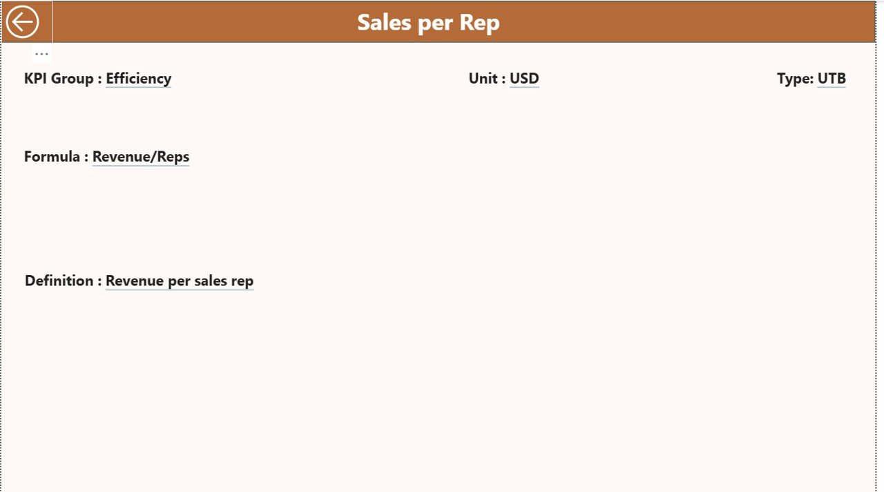 Territory Management KPI Dashboard in Power BI - Image 5