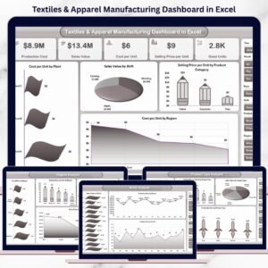 Textiles & Apparel Manufacturing Dashboard in Excel