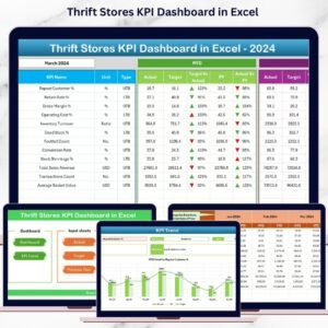 Thrift Stores KPI Dashboard in Excel