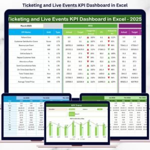 Ticketing and Live Events KPI Dashboard in Excel