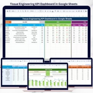 Tissue Engineering KPI Dashboard in Google Sheets