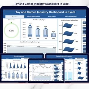 Toy and Games Industry Dashboard in Excel