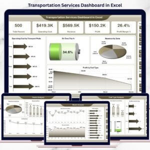 Transportation Services Dashboard in Excel