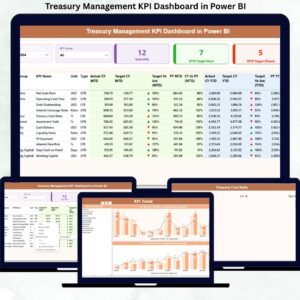 Treasury Management KPI Dashboard in Power BI