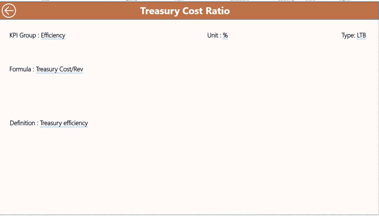 Treasury Management KPI Dashboard in Power BI - Image 5