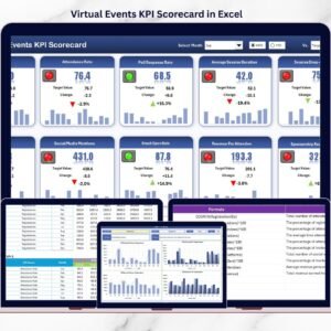 Virtual Events KPI Scorecard in Excel