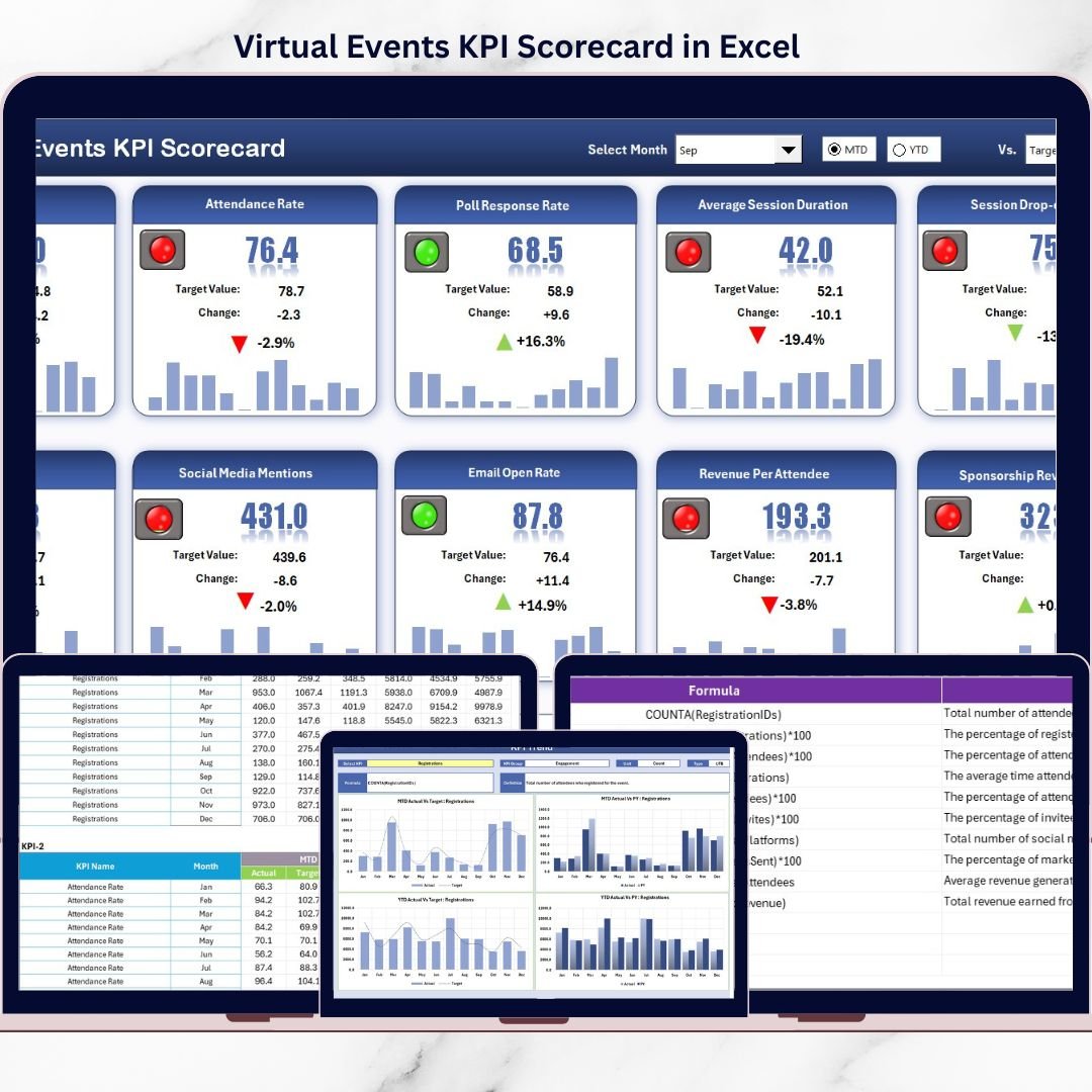 Virtual Events KPI Scorecard in Excel