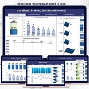Vocational Training Dashboard in Excel