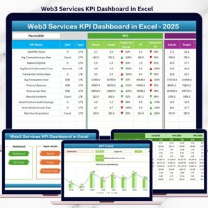 Web3 Services KPI Dashboard in Excel