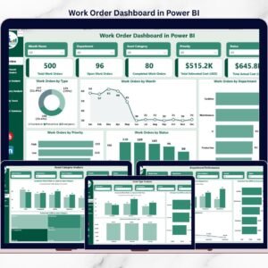Work Order Dashboard in Power BI
