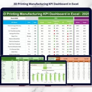 3D Printing Manufacturing KPI Dashboard in Excel