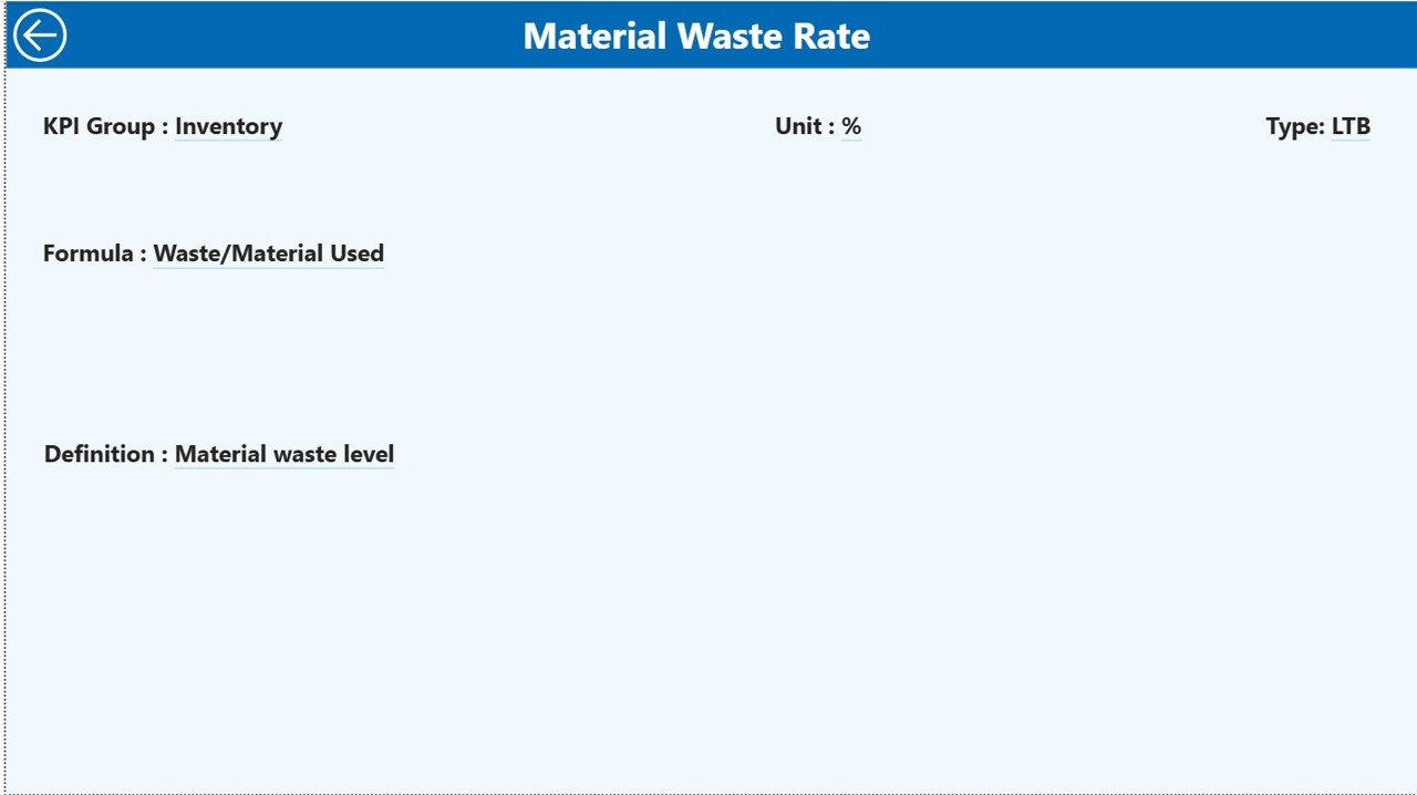 3D Printing Manufacturing KPI Dashboard in Power BI - Image 4