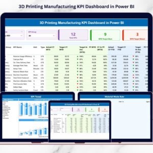 3D Printing Manufacturing KPI Dashboard in Power BI