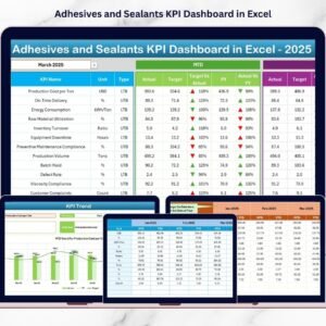 Adhesives and Sealants KPI Dashboard in Excel