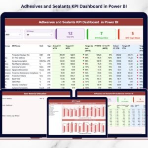 Adhesives and Sealants KPI Dashboard in Power BI