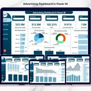 Advertising Dashboard in Power BI
